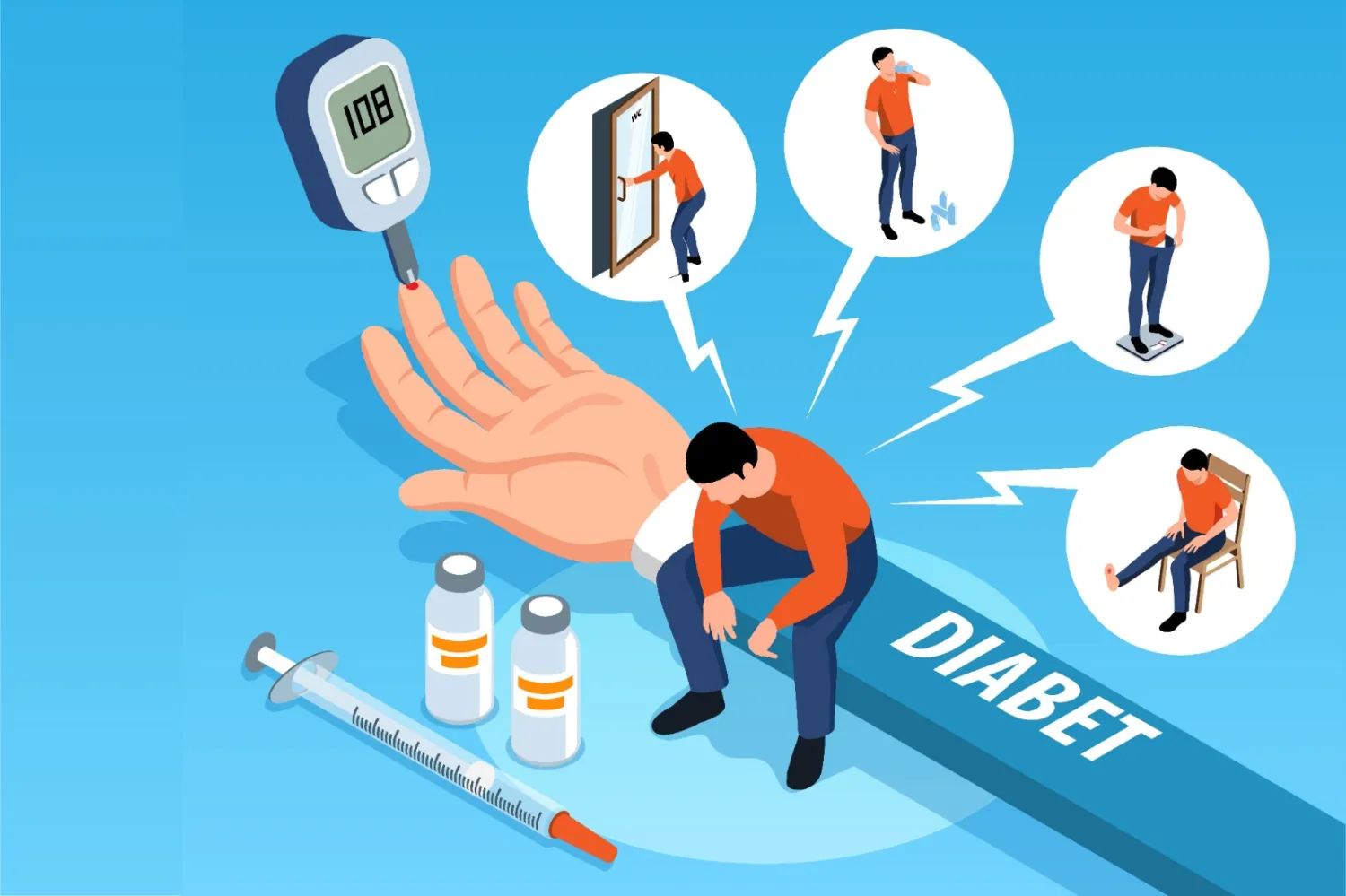 Blog Image - Diabetes & Its Complications – What should i know ?